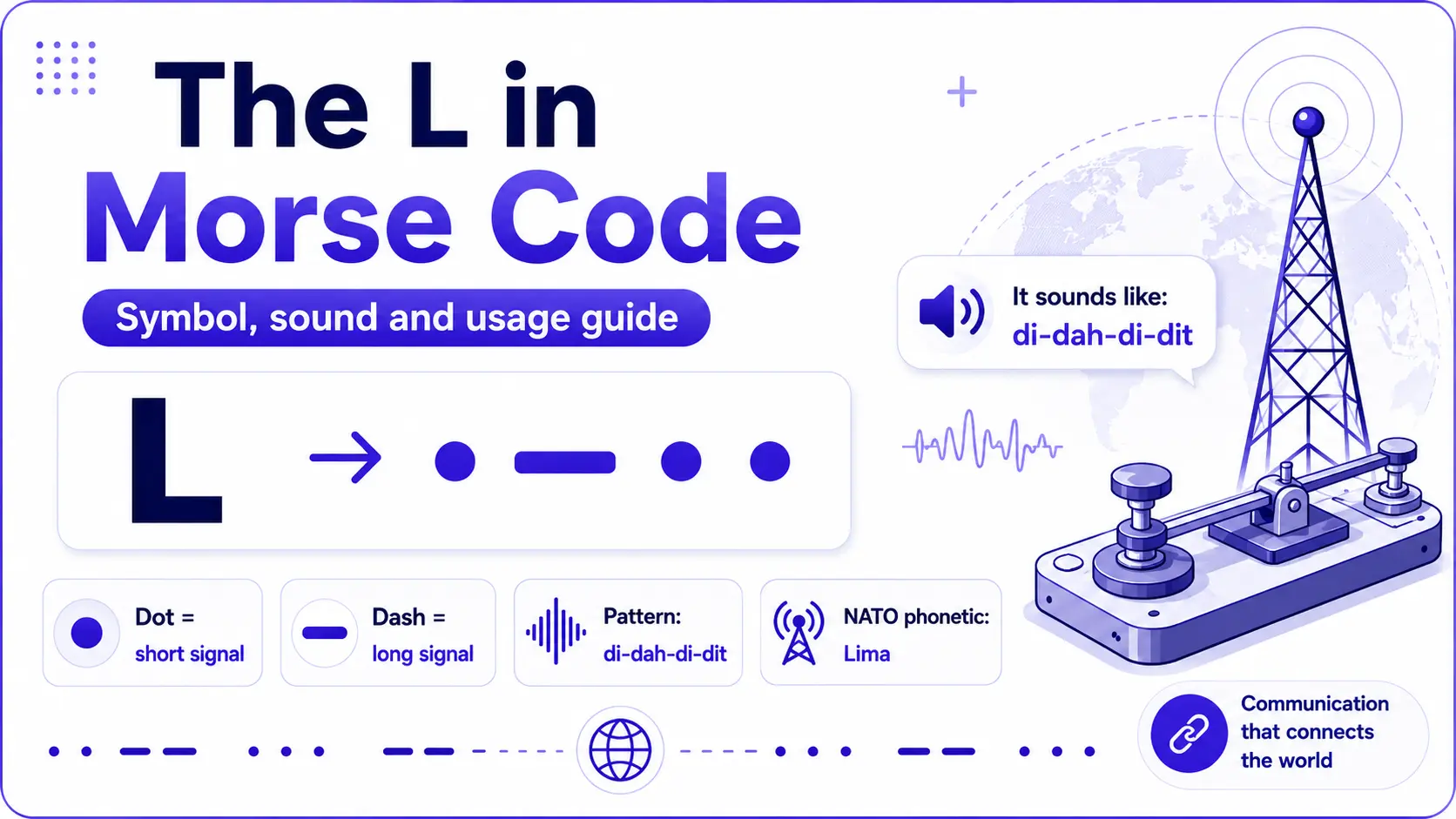 L in Morse code with dot dash dot dot pattern