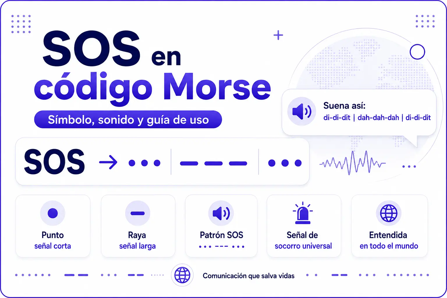 SOS en código Morse: patrón, significado, historia y cómo enviarlo
