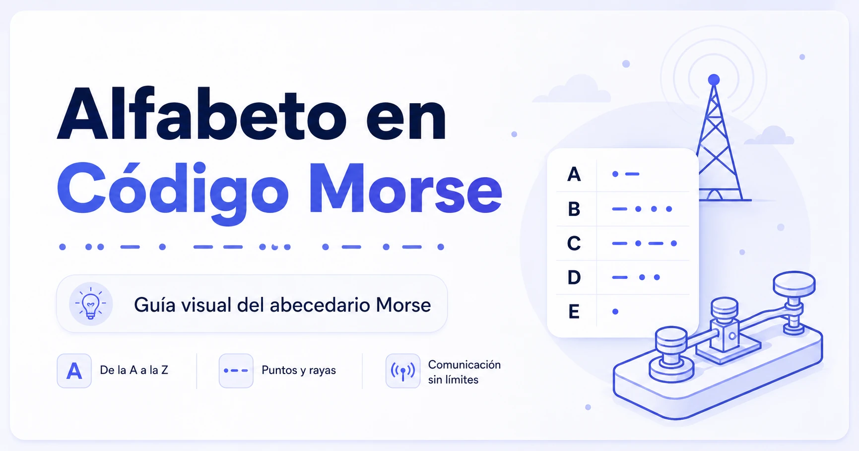 Visual guide to the Morse code alphabet with letters, dots and dashes