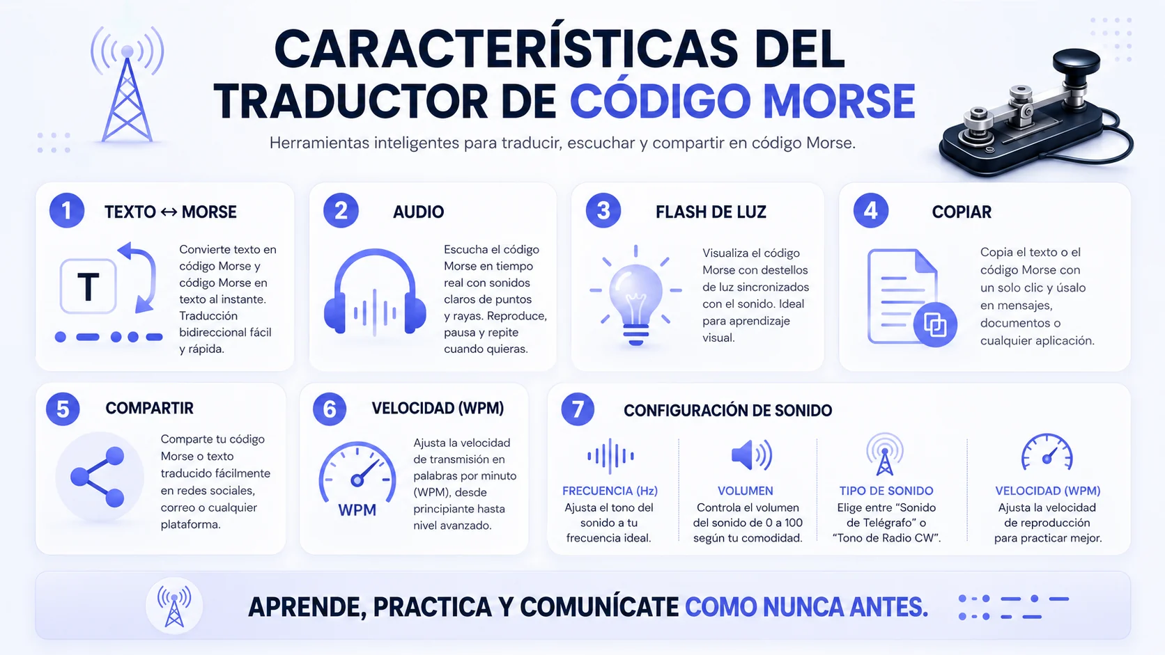 Infografica con le principali funzionalità del traduttore di codice Morse