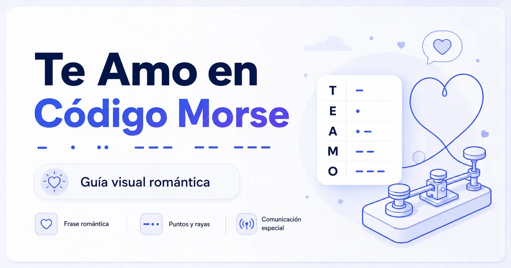 Romantische afbeelding van Ik hou van jou in morse code met punten, strepen en een visueel signaal