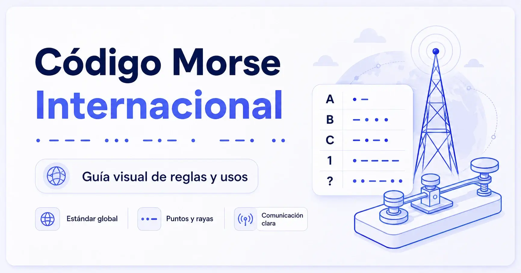 Visuele gids voor internationale morse code